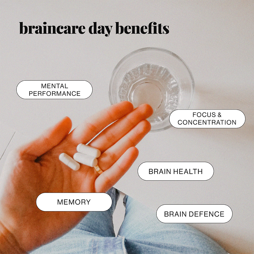 Anxiety, Sleep, Focus + Energy Nootropics