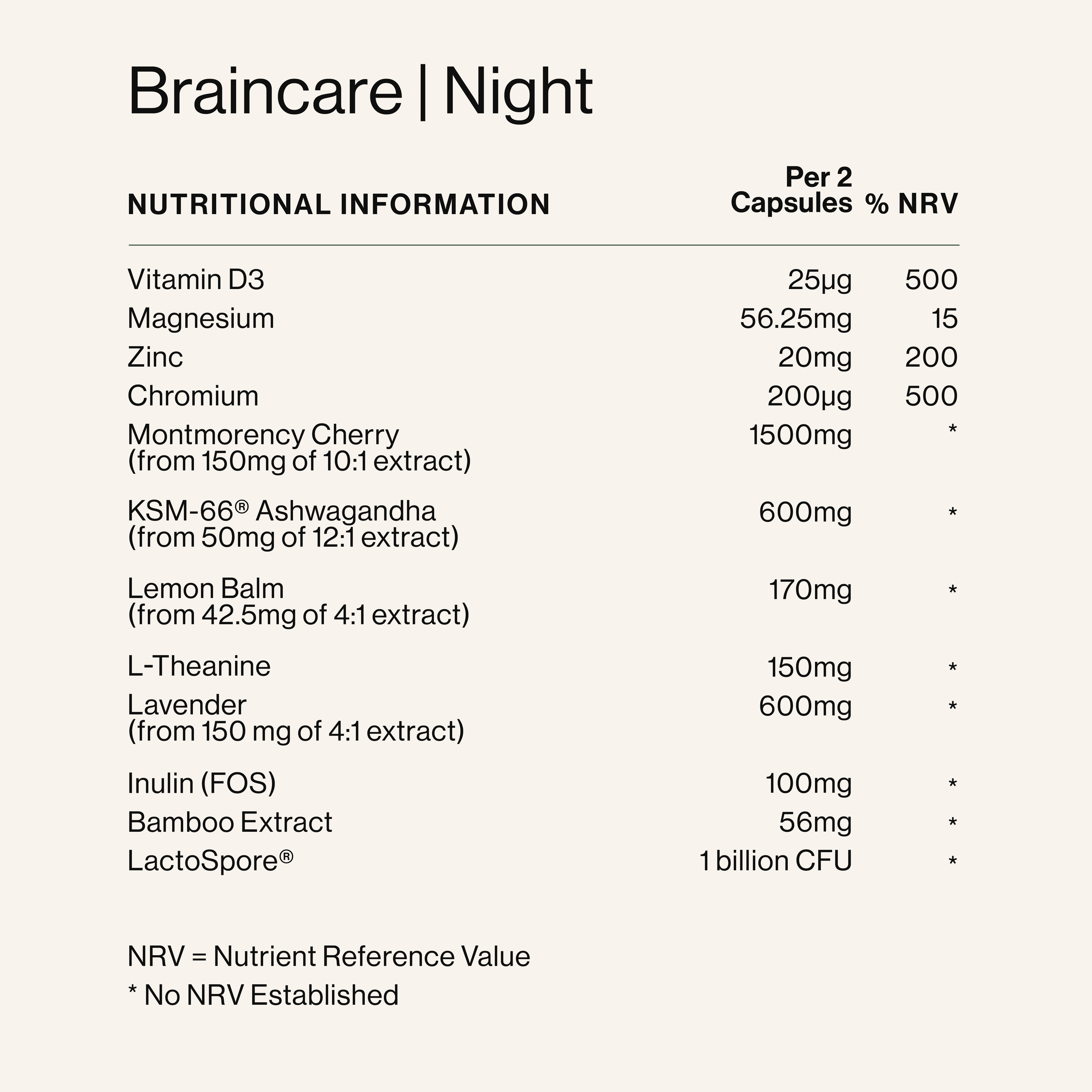 Anxiety, Mood Relief + Sleep Support Nootropics
