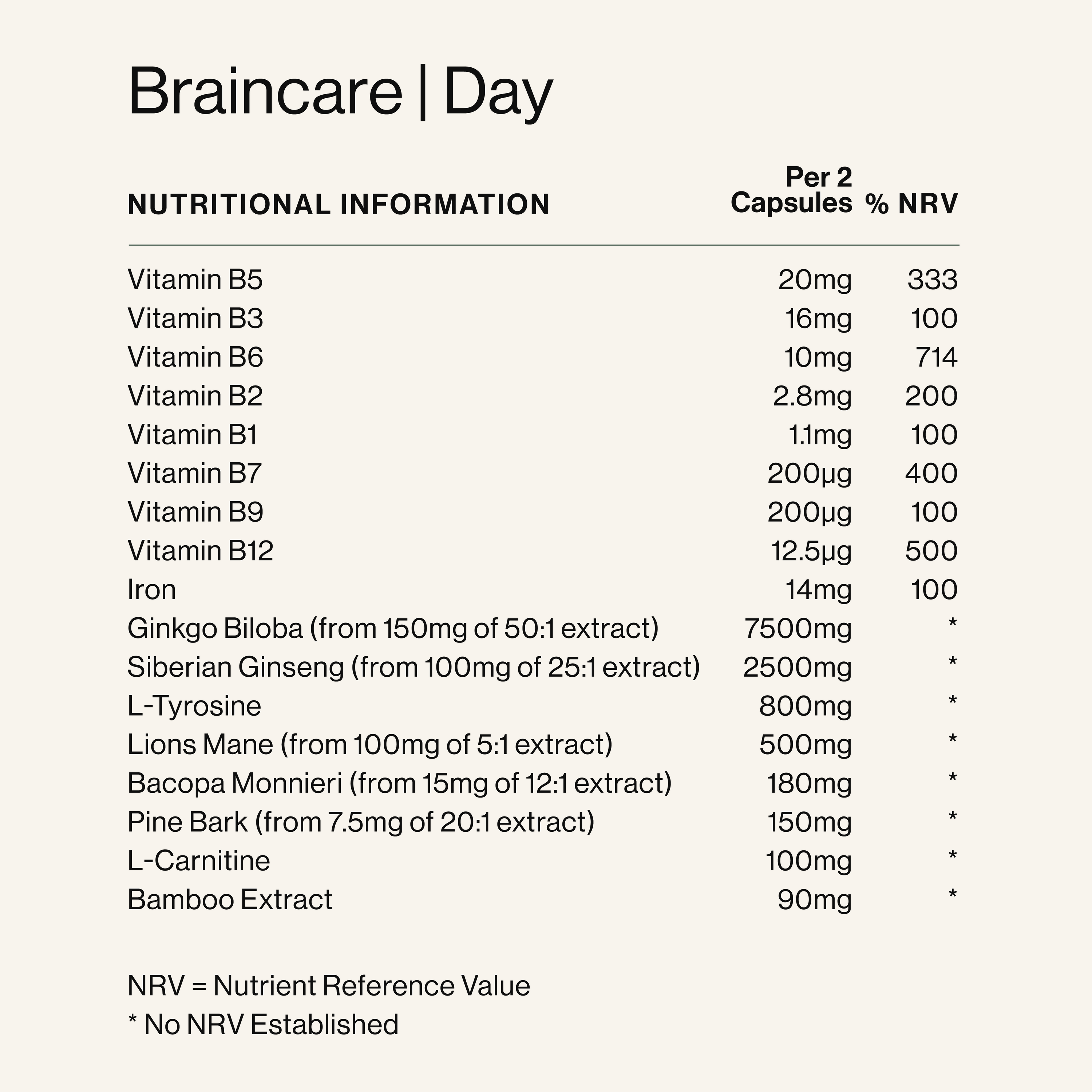 Focus, Energy, Memory + Calm Nootropics